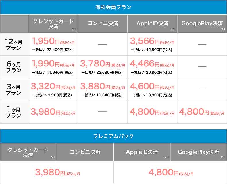 Omiaiはマッチング率高い理由は？口コミ評判から見える実態 - 婚活ワンダーランド