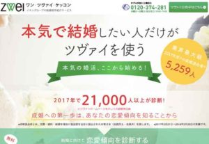ツヴァイ体験談とマッチング申し込み