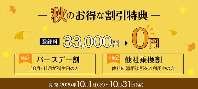 2025年10月結婚相談所パートナーエージェントの割引キャンペーン情報説明イメージ画像