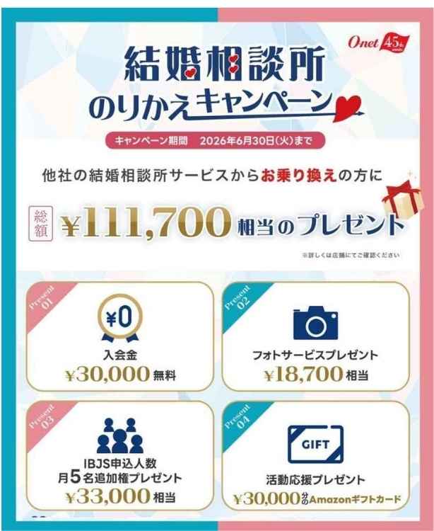 202603_オーネットキャンペーン